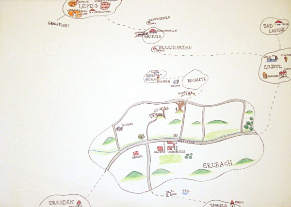 Muldental_drawing